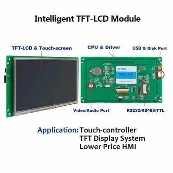 KAMENA proširena vrsta 4,3-inčni HMI TFT LCD RS232 / RS485 / TTL za industrijsku upotrebu Slika 2
